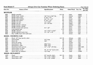 1912 Ford Price List-49.jpg